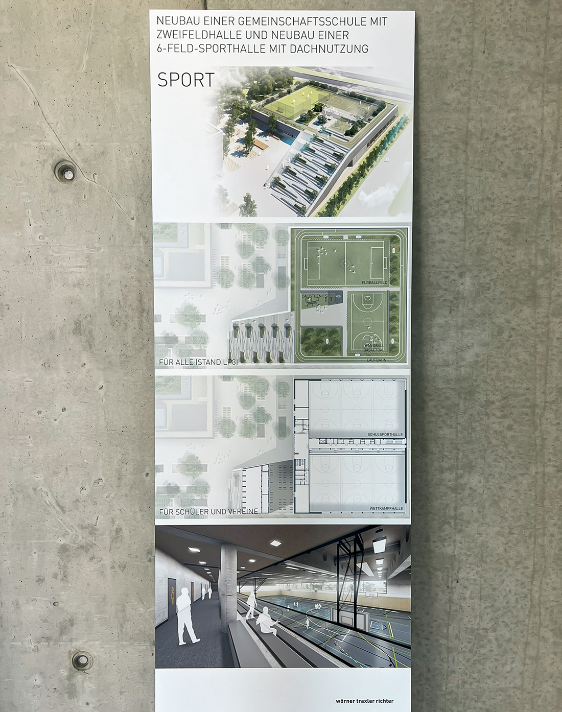 Präsentationstafel mit einer Projektvisualisierung an einer Sichtbetonwand. Der Titel lautet "Neubau einer 6-Feld-Sporthalle mit Dachnutzung". Die Tafel zeigt oben eine realistische 3DVisualisierung des Sportkomplexes mit Sportflächen auf dem Dach. Darunter befinden sich Lagepläne und ein Grundriss der Hallen. Im unteren Bereich sind Innenraum-Renderings der Sporthalle mit der Tribüne und Personen-Silhouetten dargestellt. Am unteren Rad steht das Architekturbüro "wörner traxler richter".